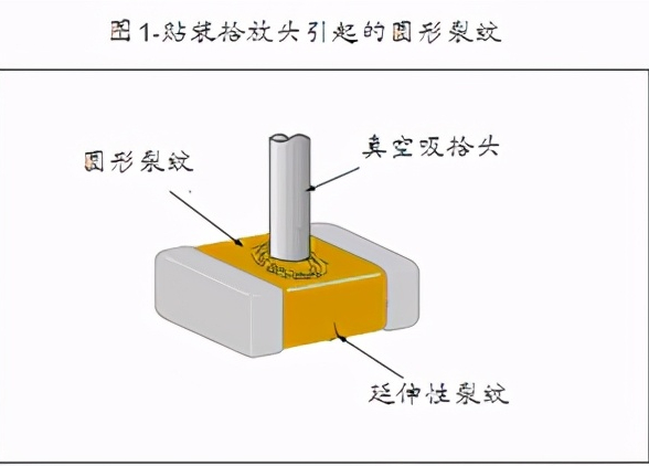 圖片關(guān)鍵詞